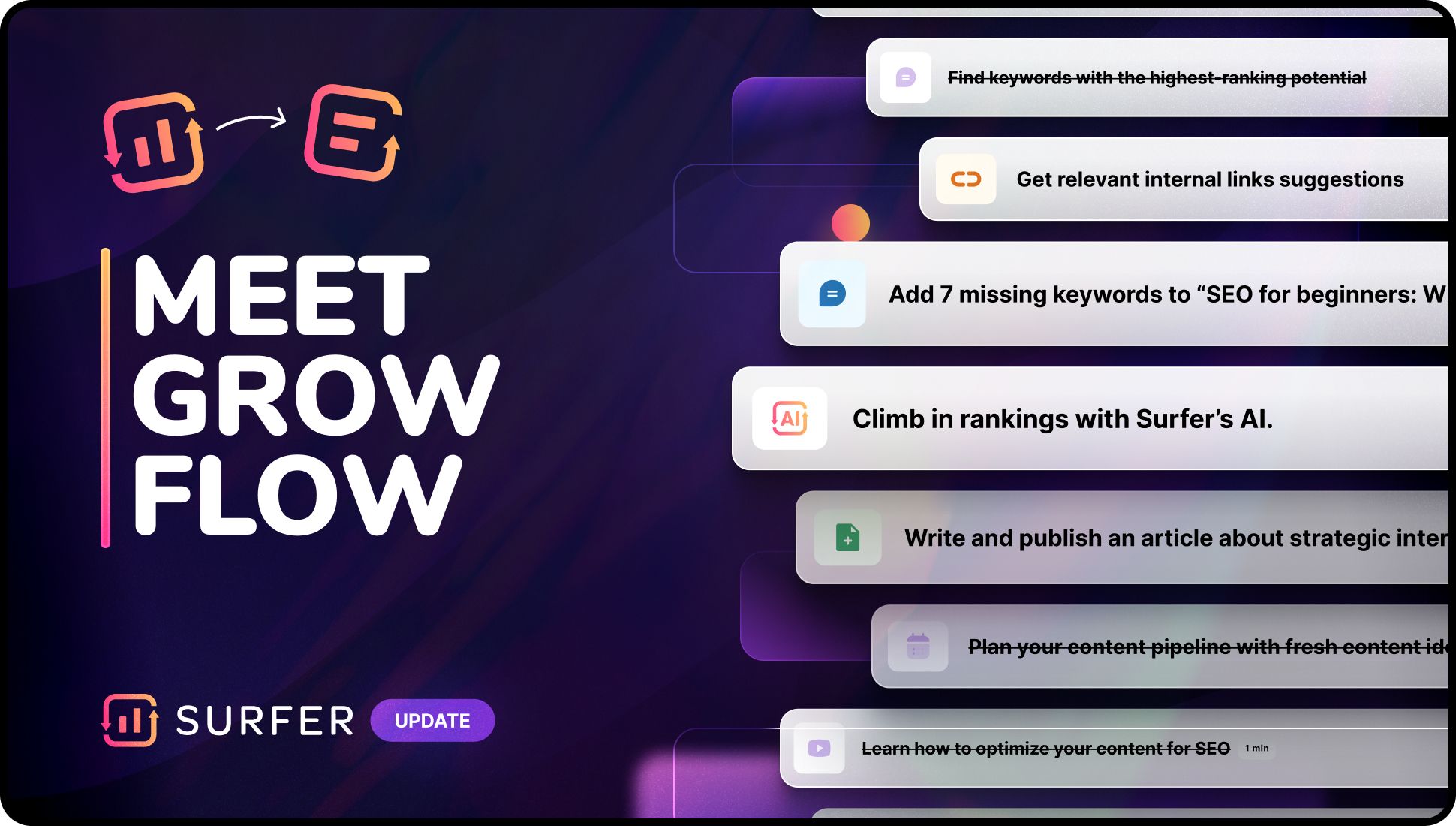 Surfer SEO AI Content Generator